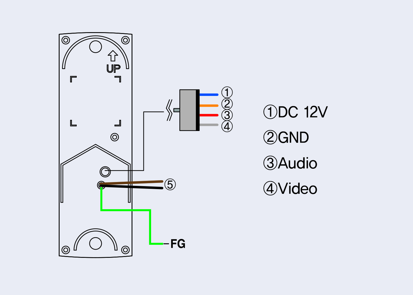 System Diagram