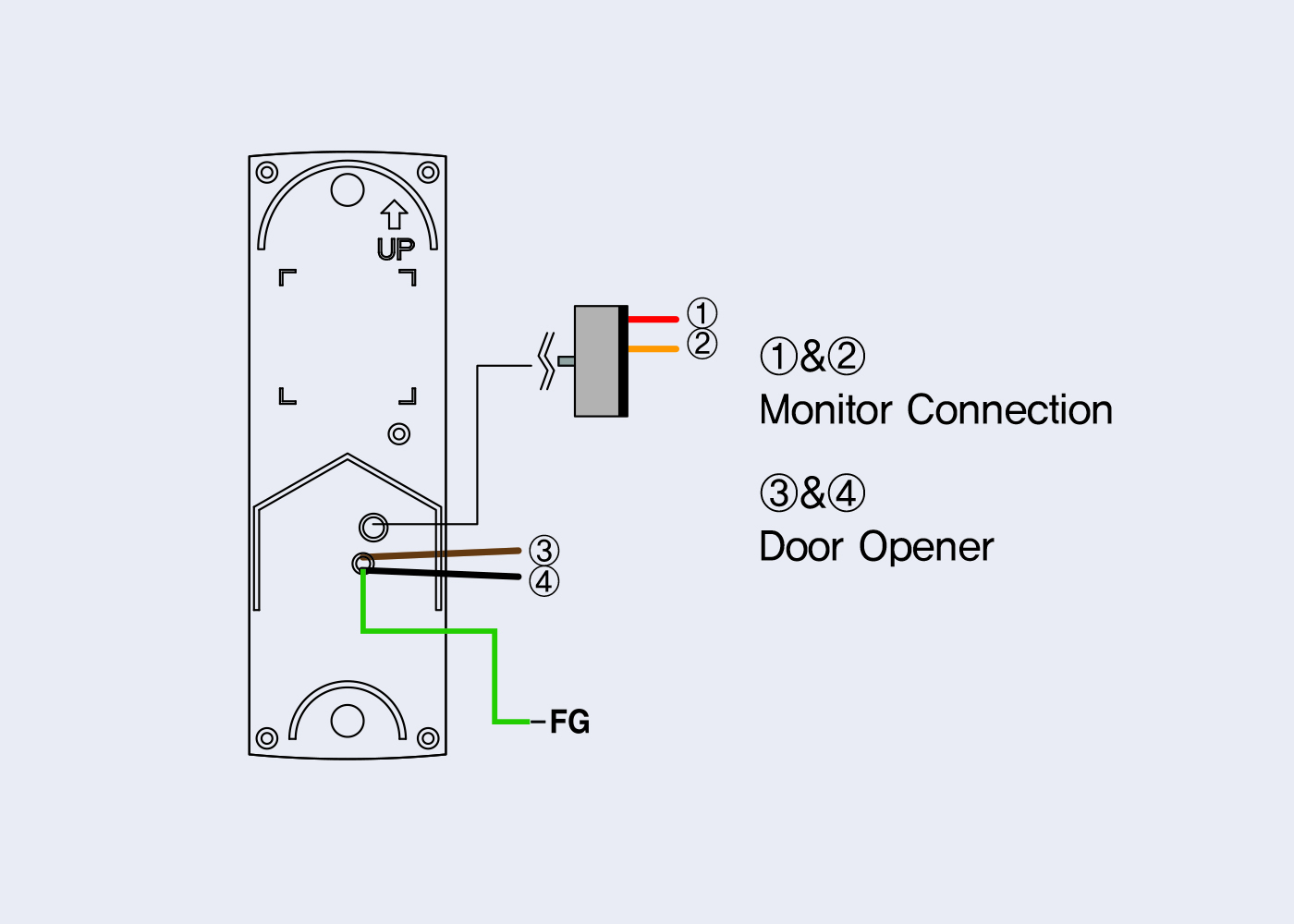 System Diagram