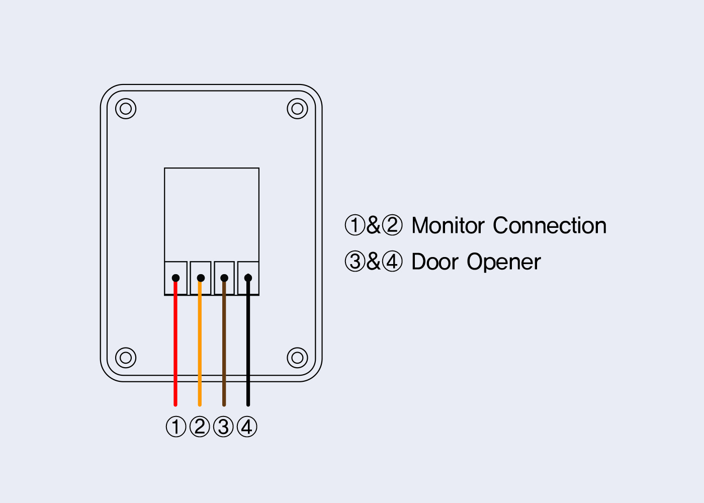 System Diagram