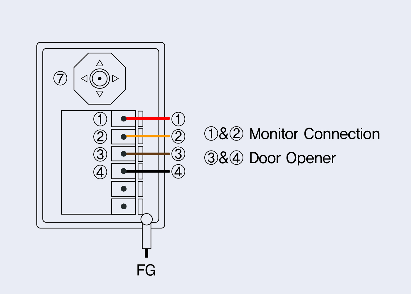 System Diagram