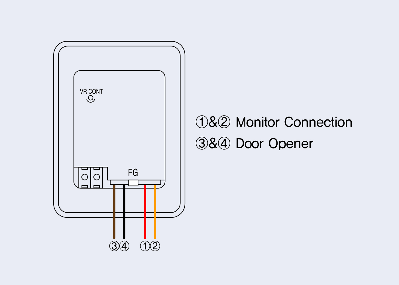 System Diagram