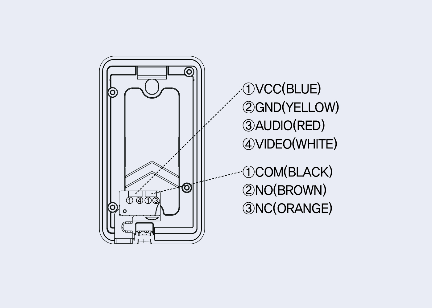 System Diagram