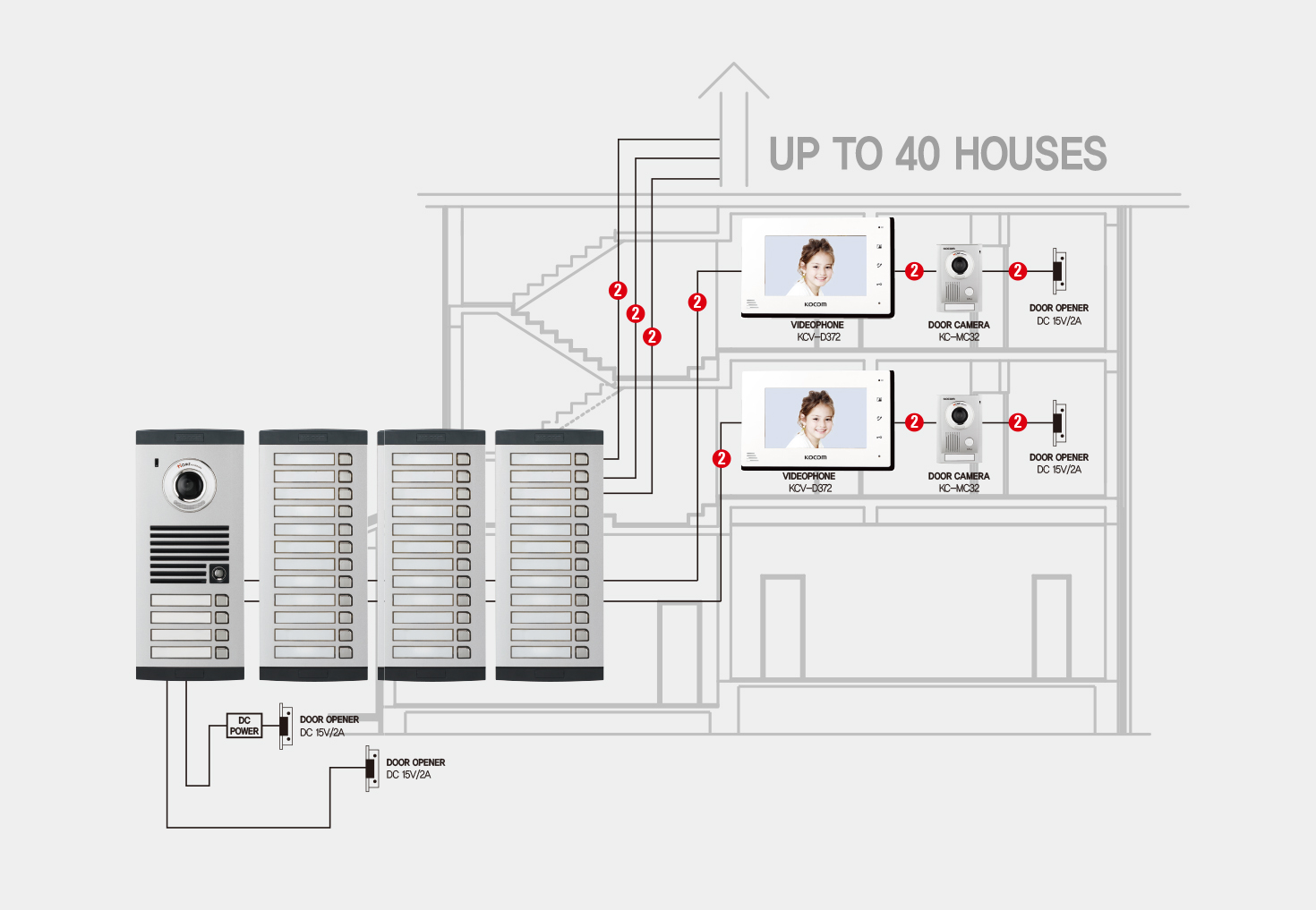 System Diagram