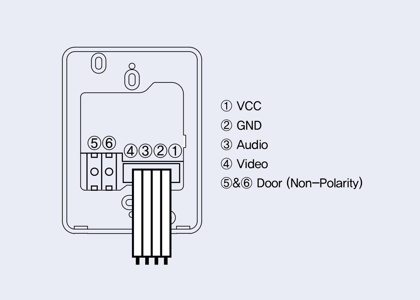 System Diagram