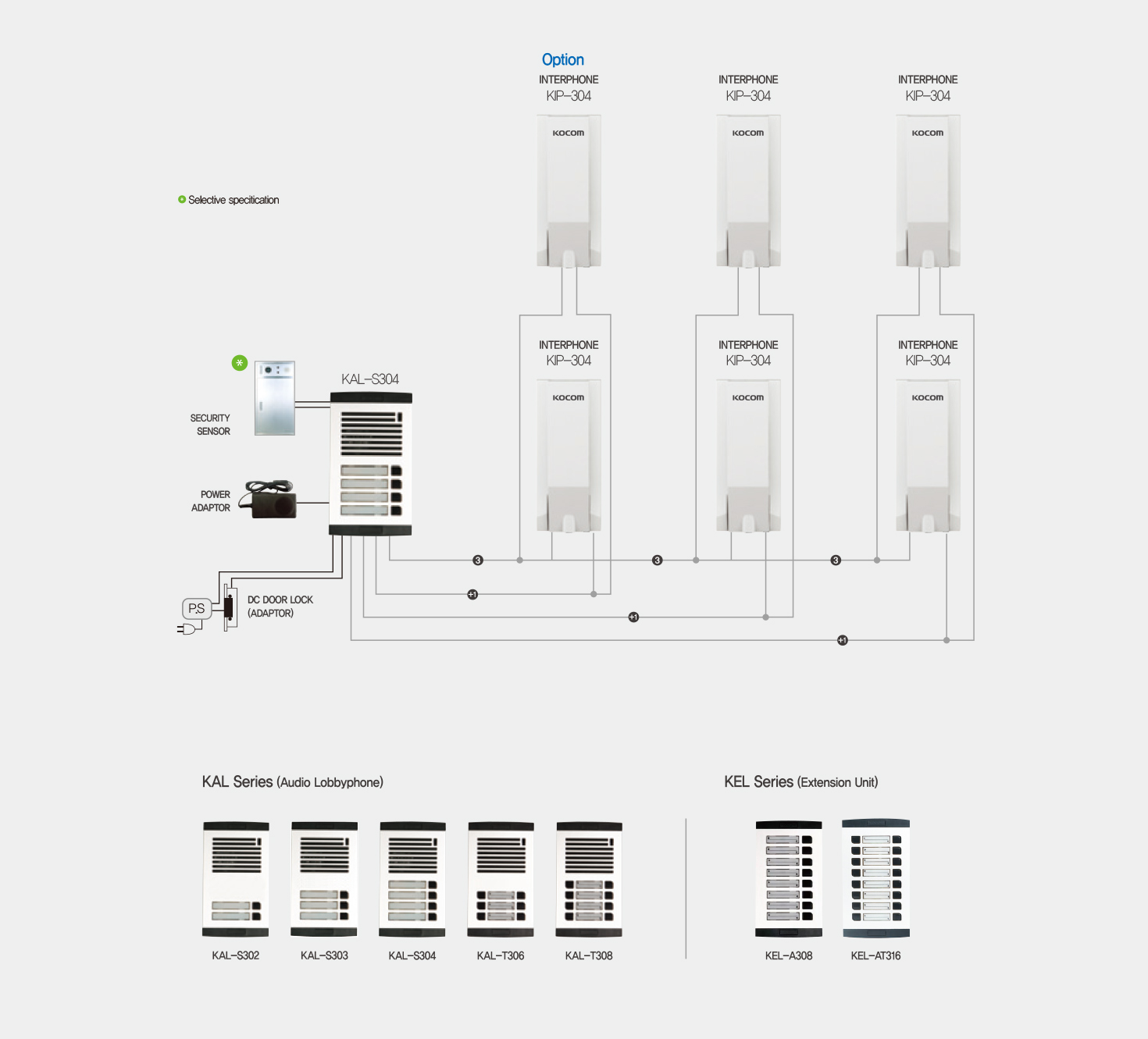 System Diagram