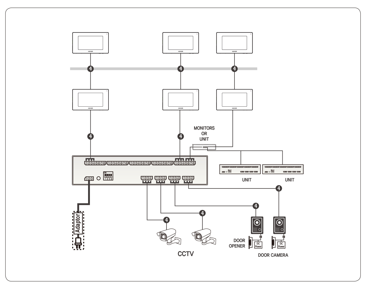 System Diagram